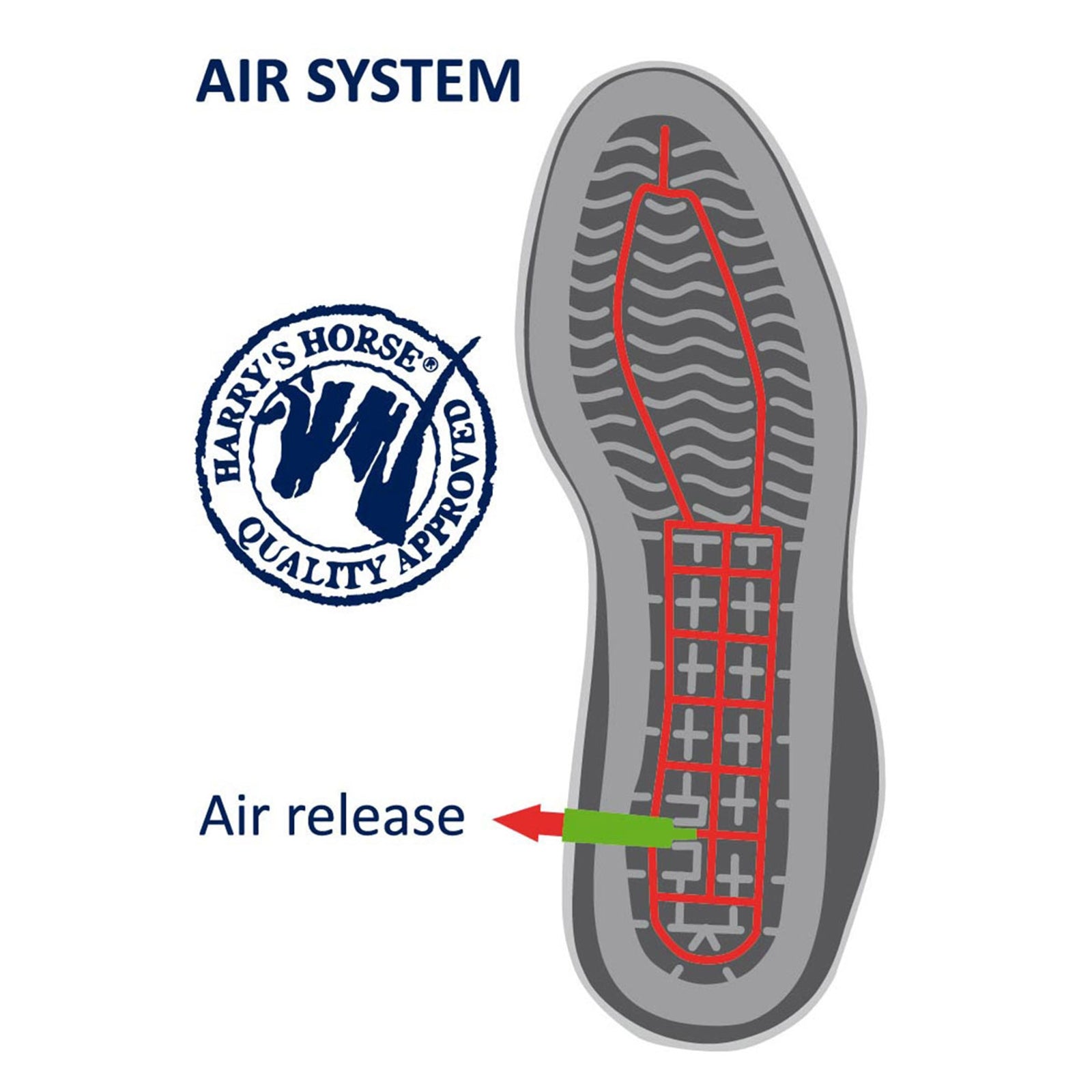 Harry's Horse Jodhpur Boots leather Zipper Riding Boots & Riding Shoes